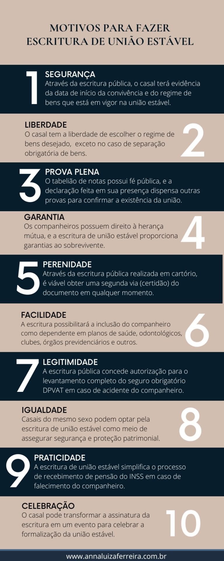 Infográfico Motivos para fazer uma escritura de união estável.